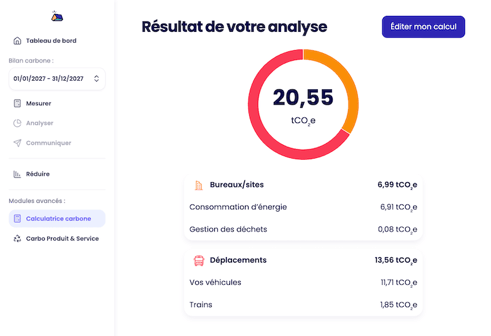 calculatrice-resultat-analyse