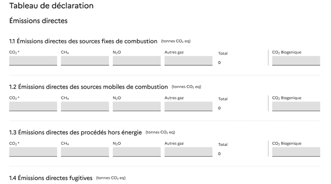 publier bilan GES Ademe 2